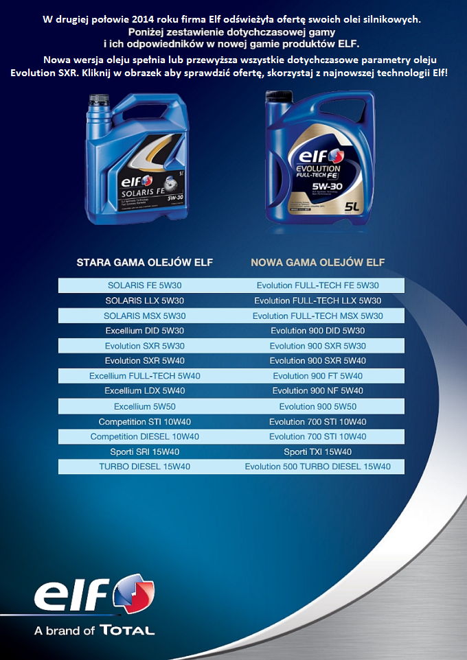 nowy olej elf