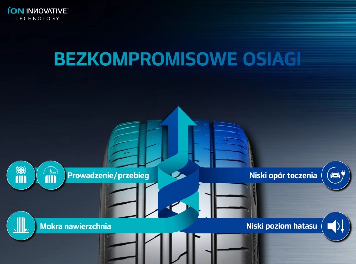 ”Hankook_iON_evo_SUV_IK01A”